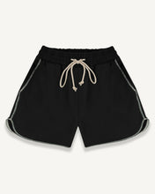Load image into Gallery viewer, OVERLOCK RUNNING SHORTS - BLACK
