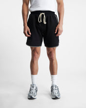 Load image into Gallery viewer, OVERLOCK RUNNING SHORTS - BLACK
